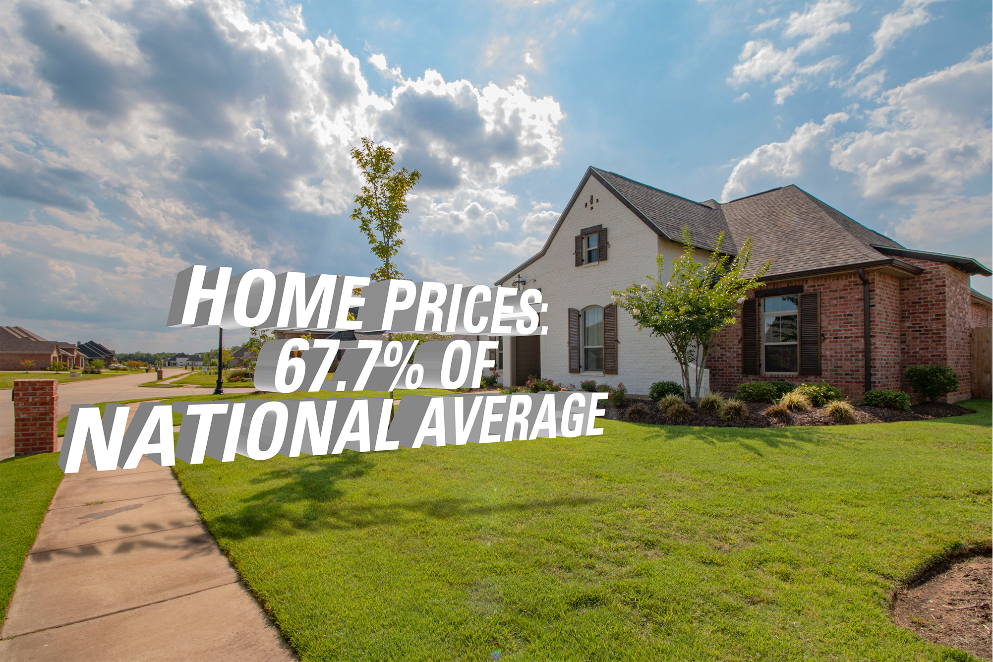 Housing costs in Jonesboro are well below the national average