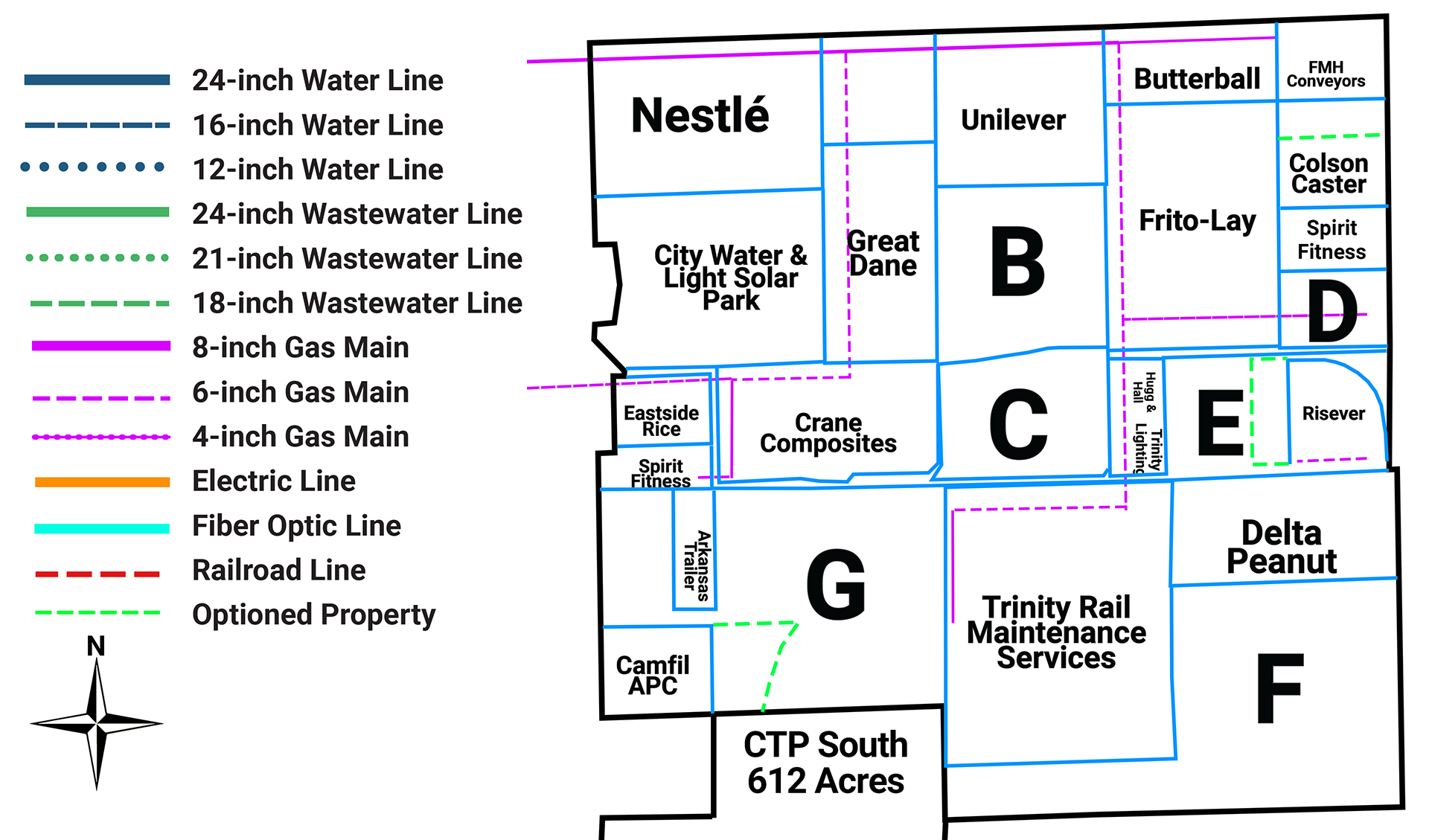 CTP Infrastructure Map Natural gas