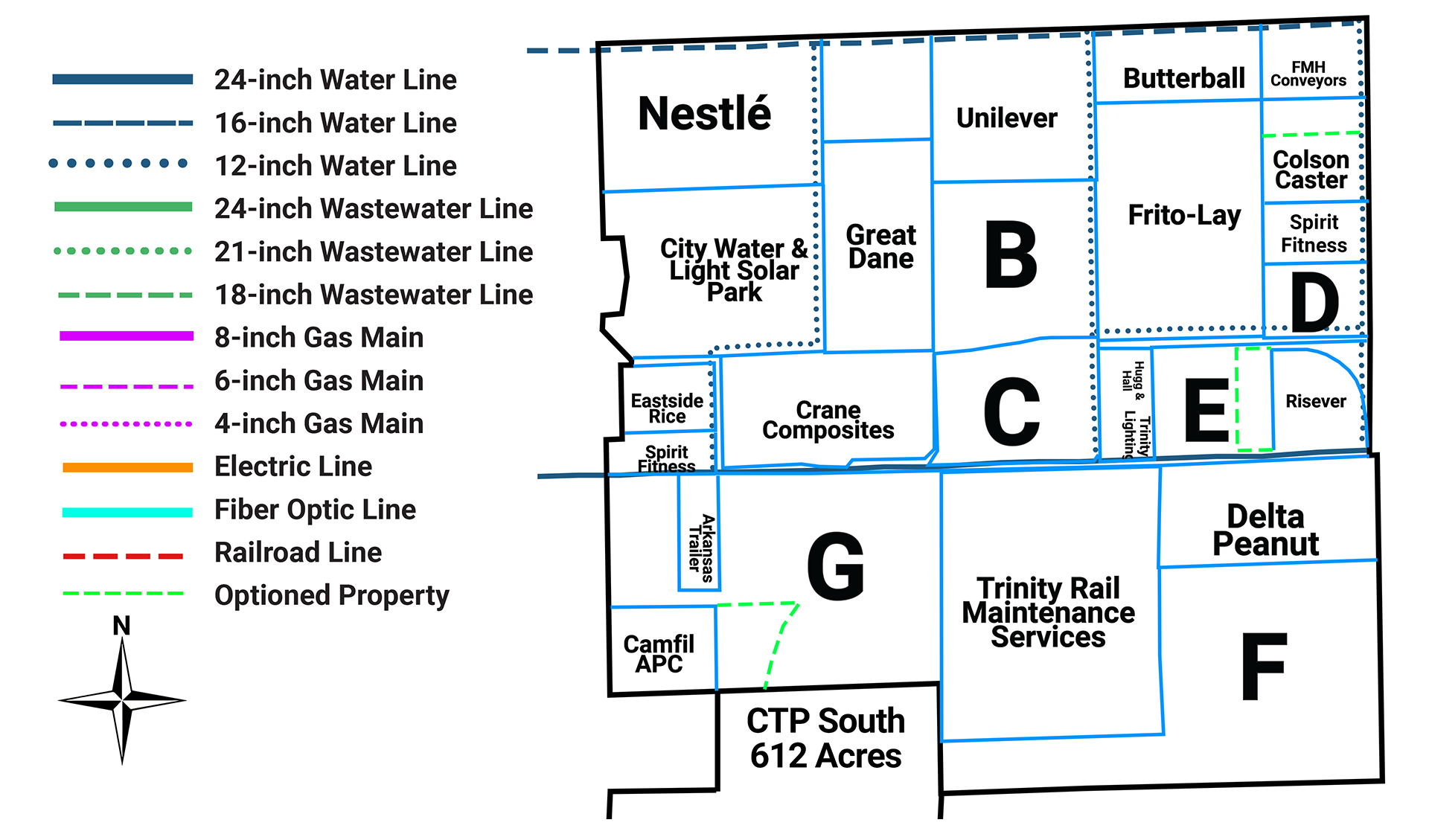 CTP Infrastructure Map Water