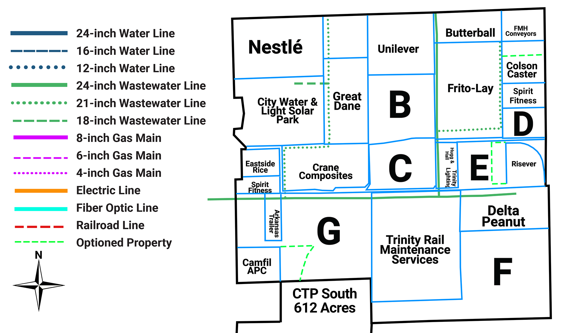 CTP Infrastructure Wastewater map