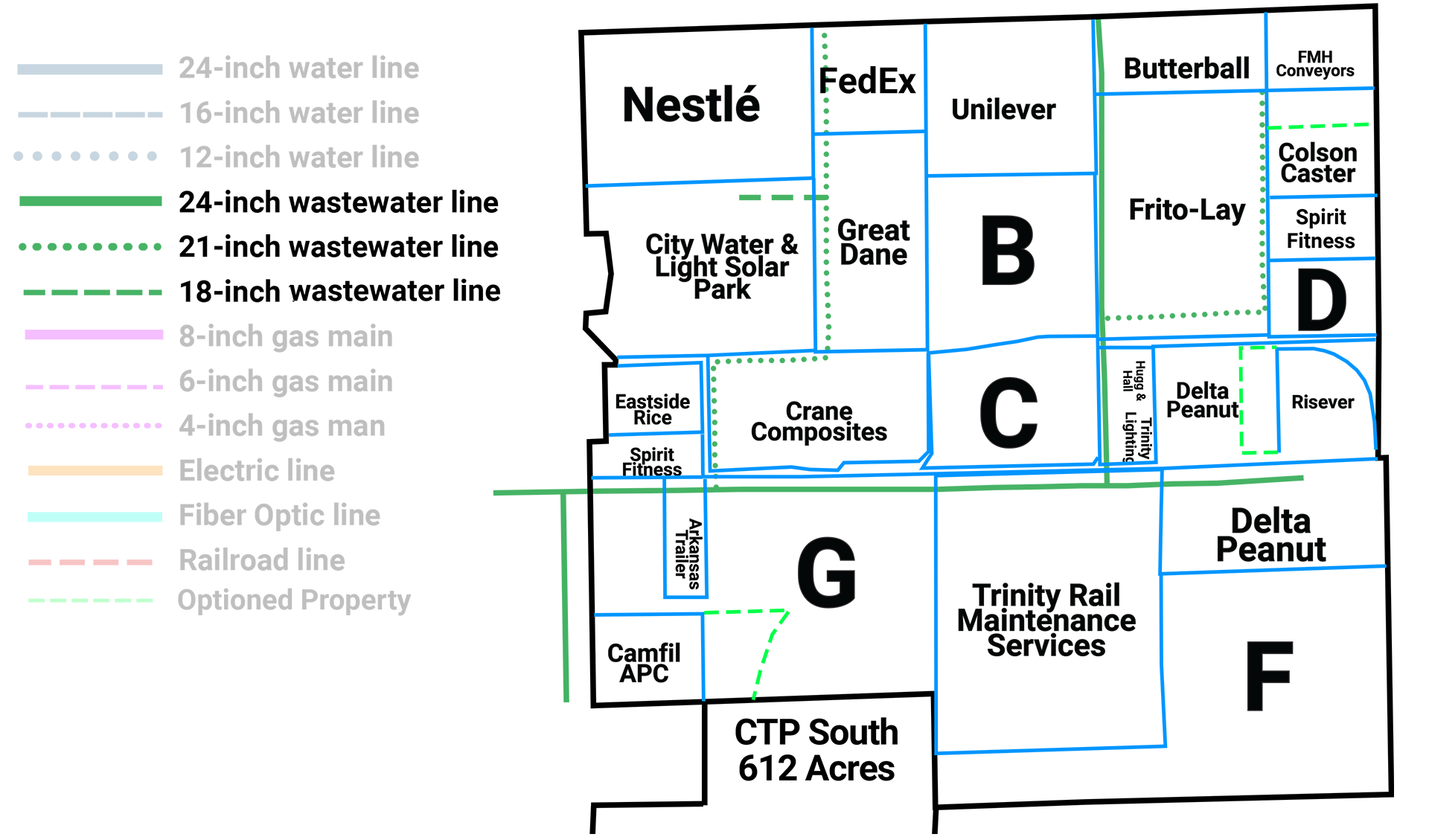 CTP Infrastructure Wastewater map