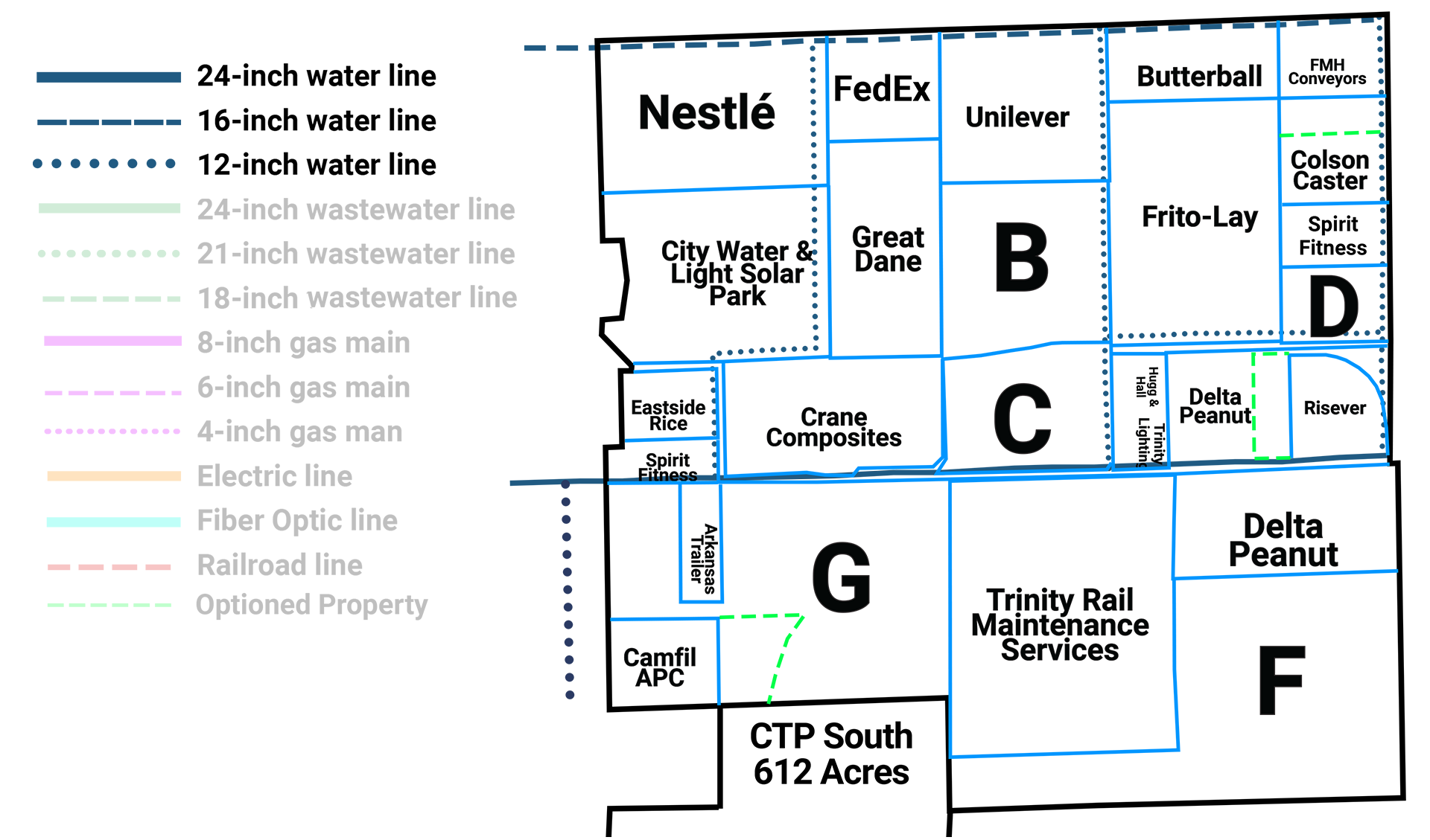 CTP Infrastructure Map Water