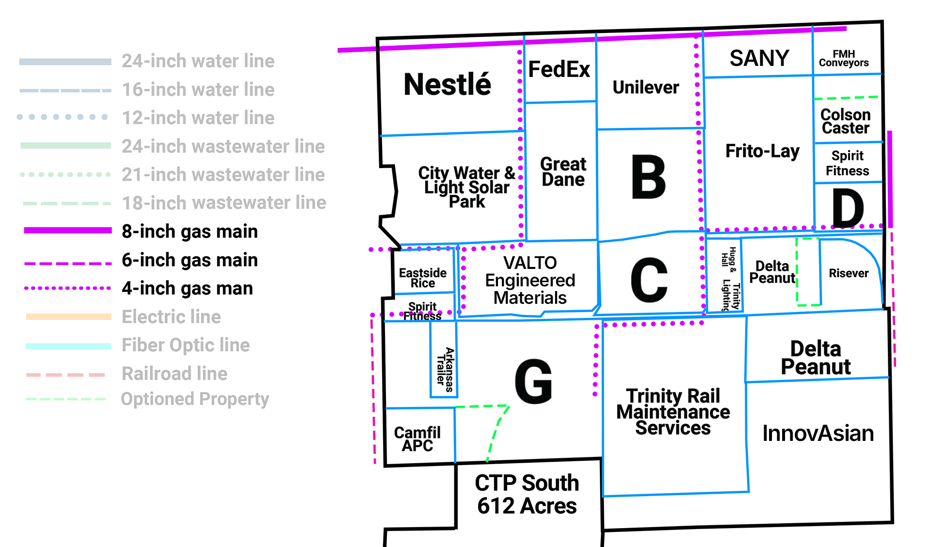 Map of Craighead Technology Park Gas Lines Infrastructure in Jonesboro, Arkansas