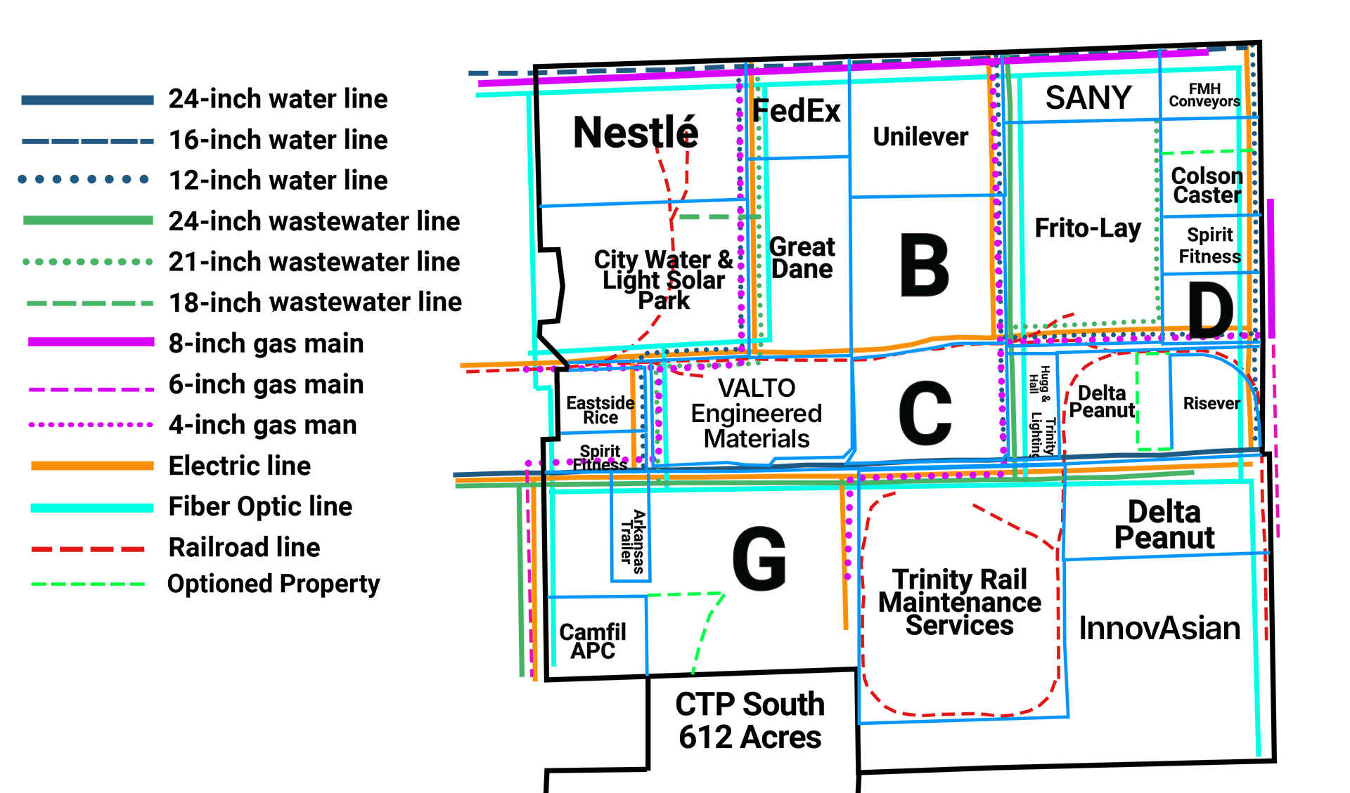 Map of Craighead Technology Park Infrastructure Utilities and Rail Lines in Jonesboro, Arkansas