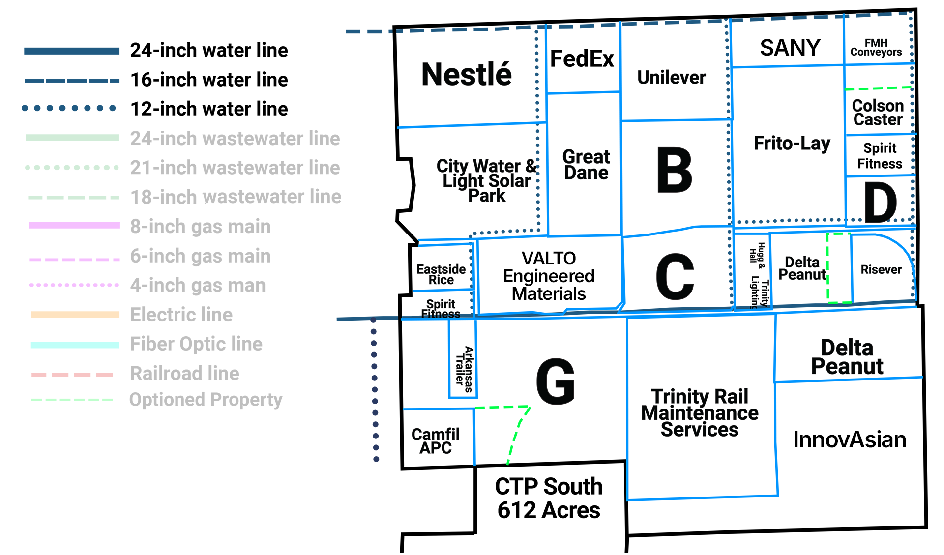 Map of Craighead Technology Park Water Lines Infrastructure in Jonesboro, Arkansas