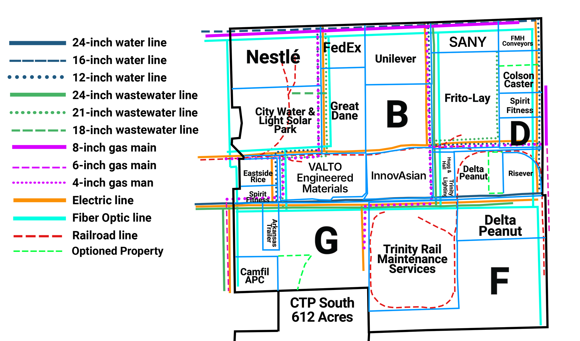 Map of Craighead Technology Park Infrastructure Utilities and Rail Lines in Jonesboro, Arkansas
