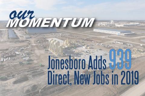 Jonesboro adds 939 jobs