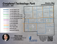 Craighead Technology Park Ele