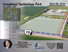 Craighead Technology Park Site A