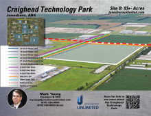 Craighead Technology Park Site D