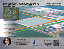 Craighead Technology Park Site C