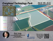 Craighead Technology Park Site G