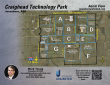 Craighead Technology Park Aerial View