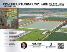 Craighead Technology Park Site B